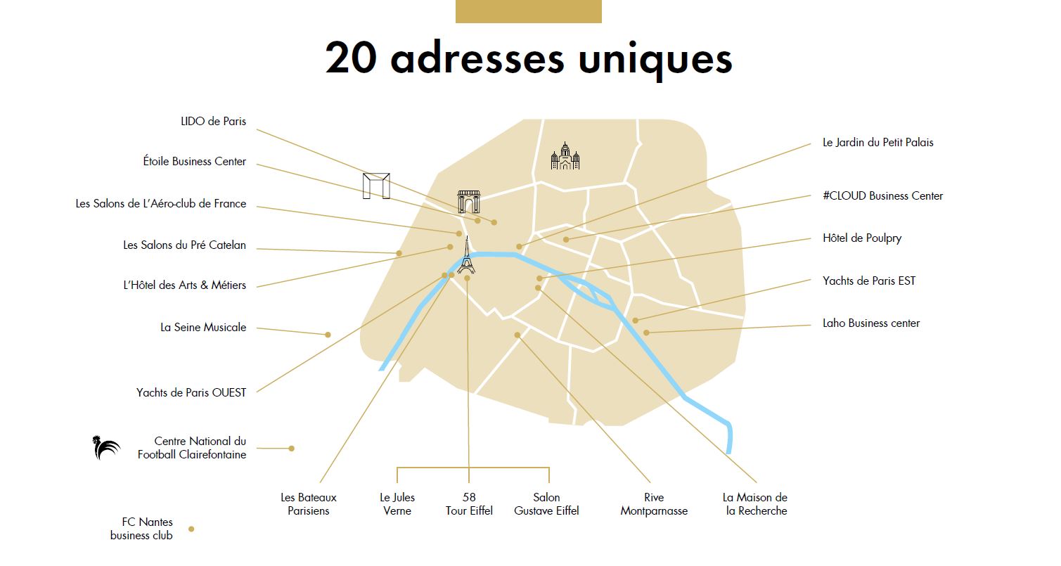 triangle des lieux de rencontre